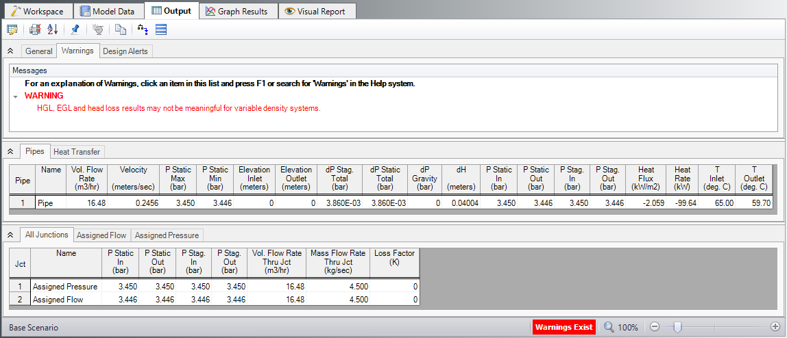 The Output window for the Heat Transfer Problem.